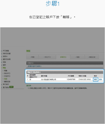 經網上理財轉賬 [1]