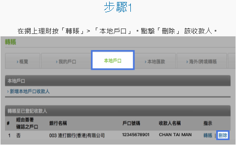 管理收款人資料及預設轉賬指示 [1]