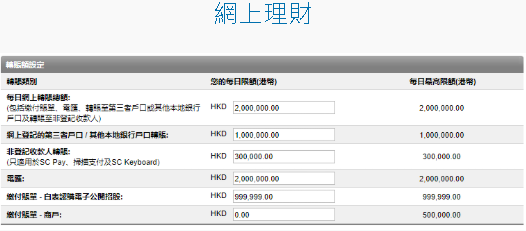 於SC Mobile App 或網上理財更新每日轉賬總額 [2]